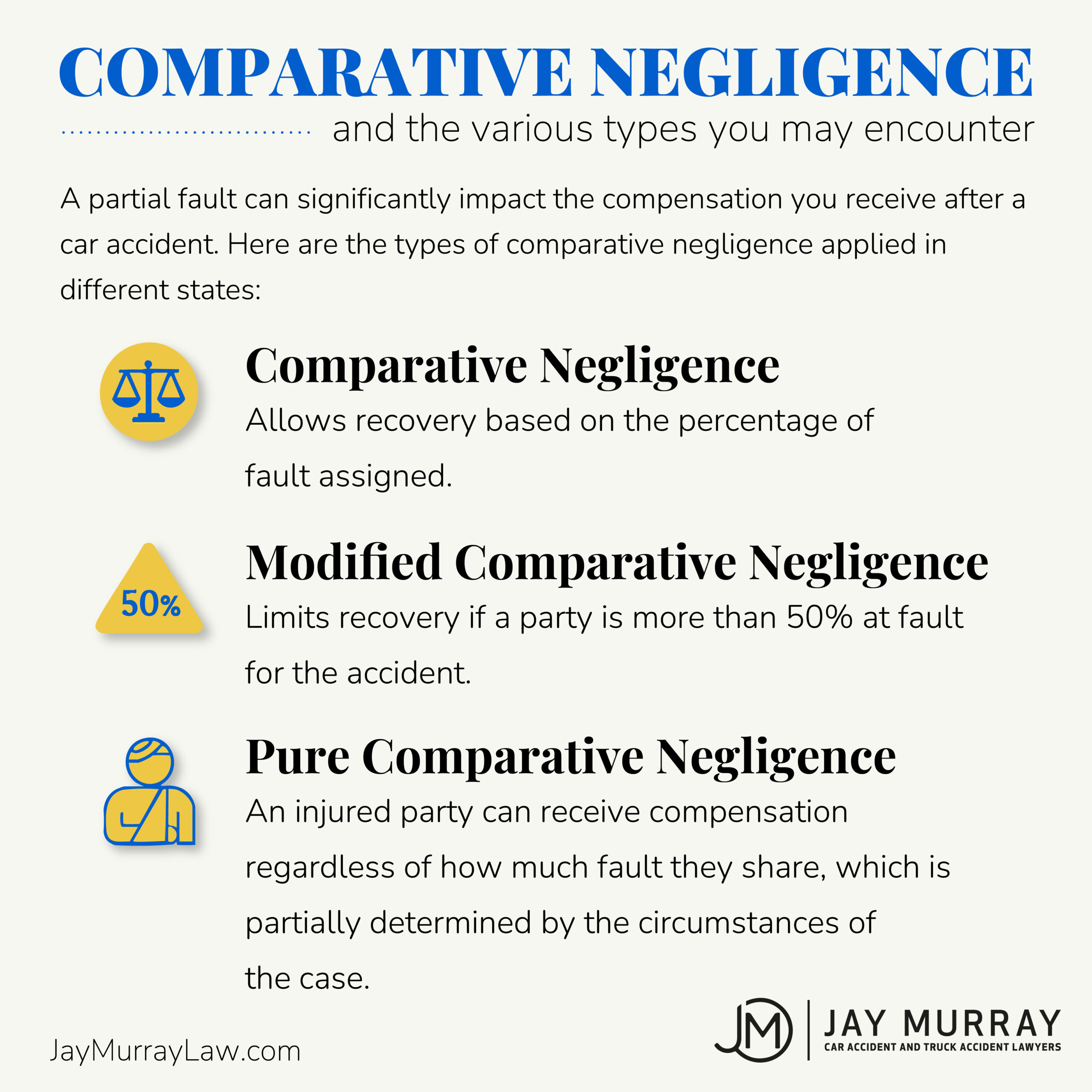 4 types of Texas comparative negligence 