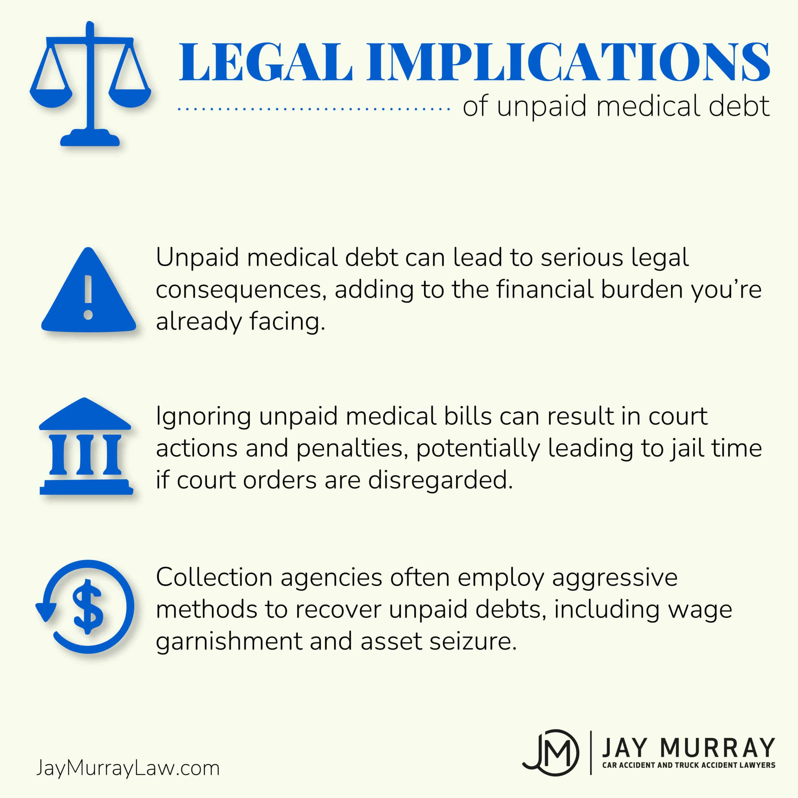 Legal implications of medical debt that's left unpaid